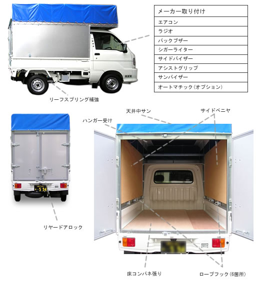 車
