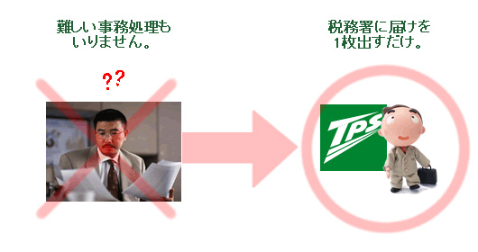 申告書を1枚提出するだけ